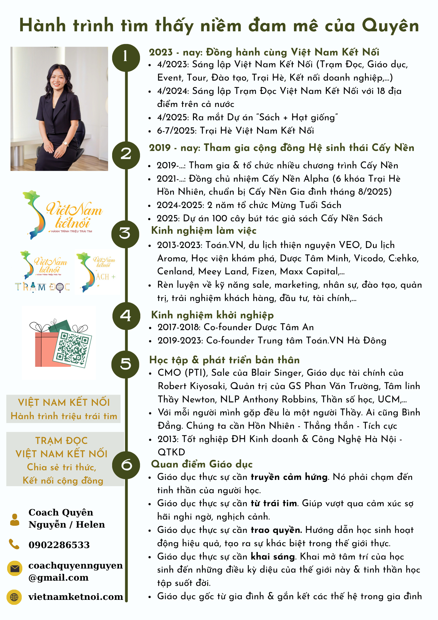 Coach Quyên Nguyễn - Đại sứ sáng lập Việt Nam Kết Nối