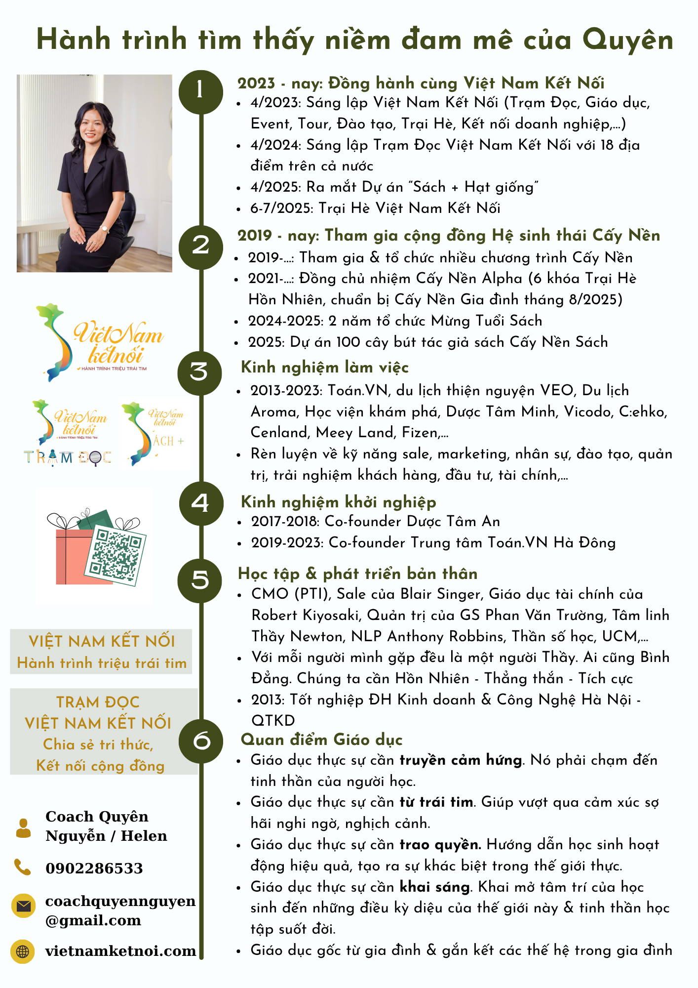 Coach Quyên Nguyễn - Đại sứ sáng lập Việt Nam Kết Nối